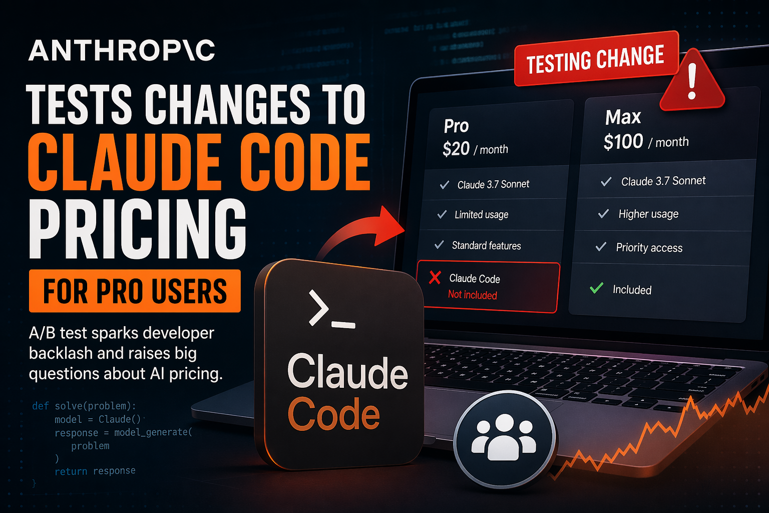 Anthropic Claude Code pricing