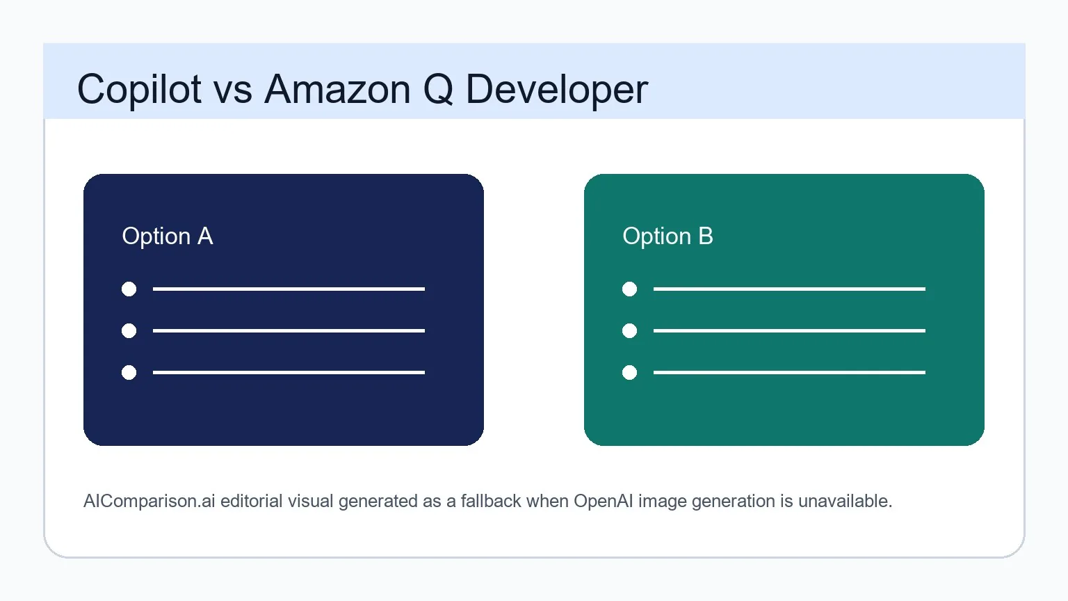 Copilot vs Amazon Q Developer