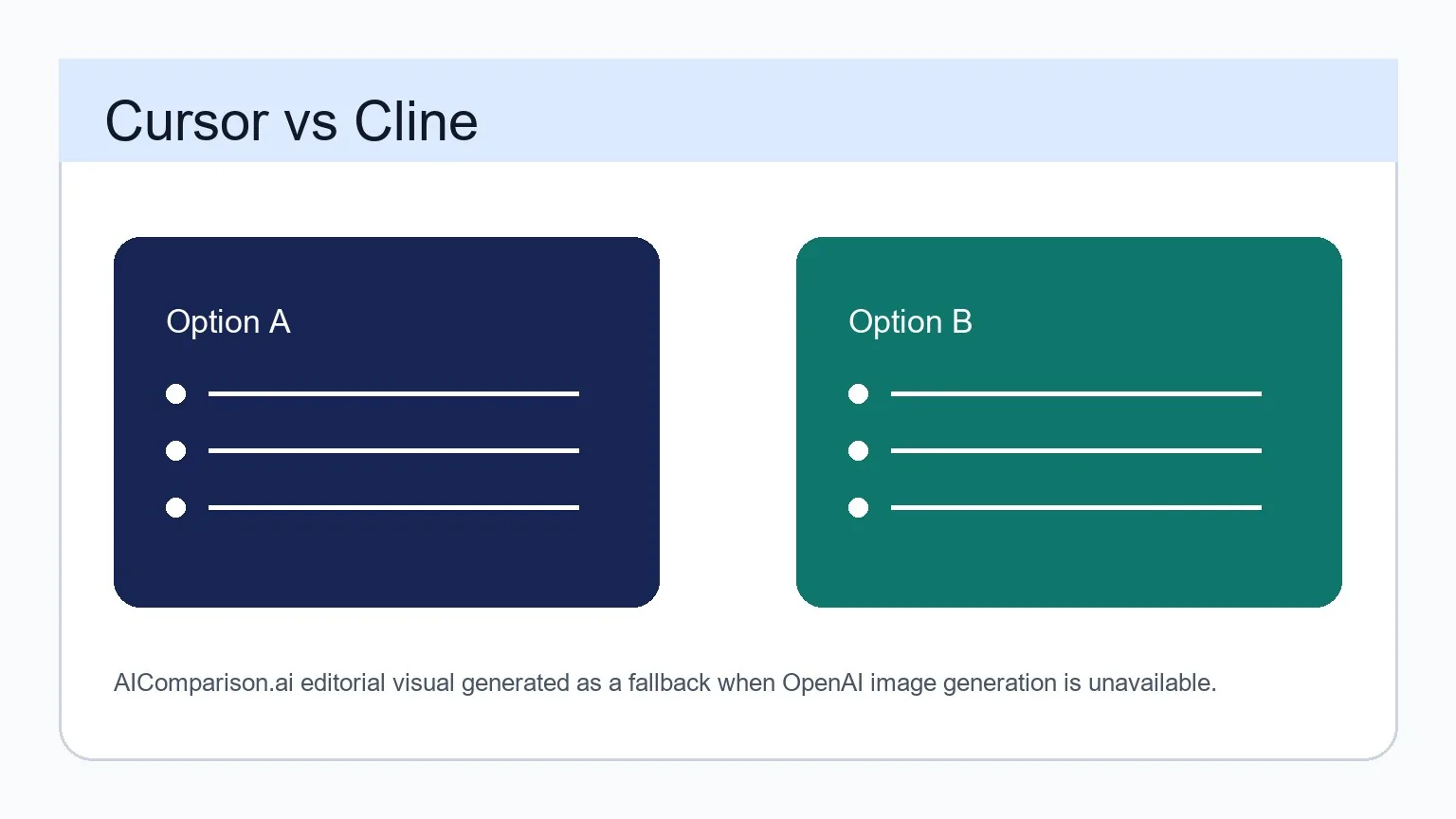 Cursor vs Cline