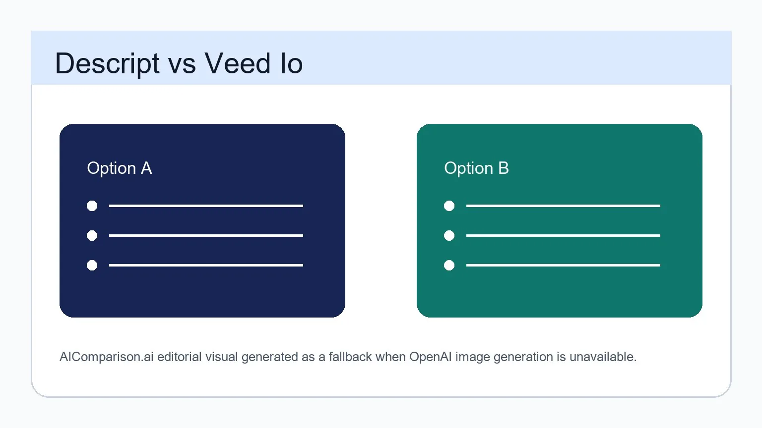 Descript vs Veed Io