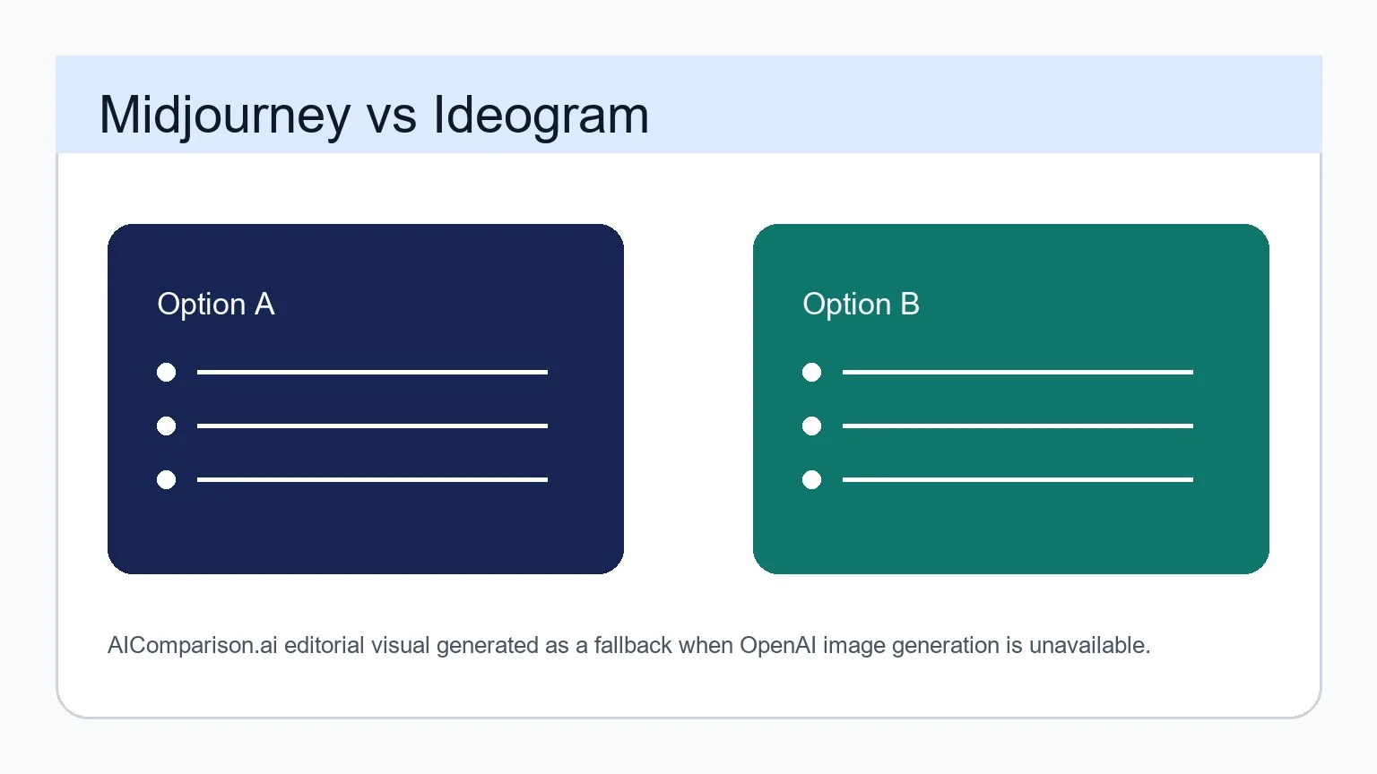 Midjourney vs Ideogram