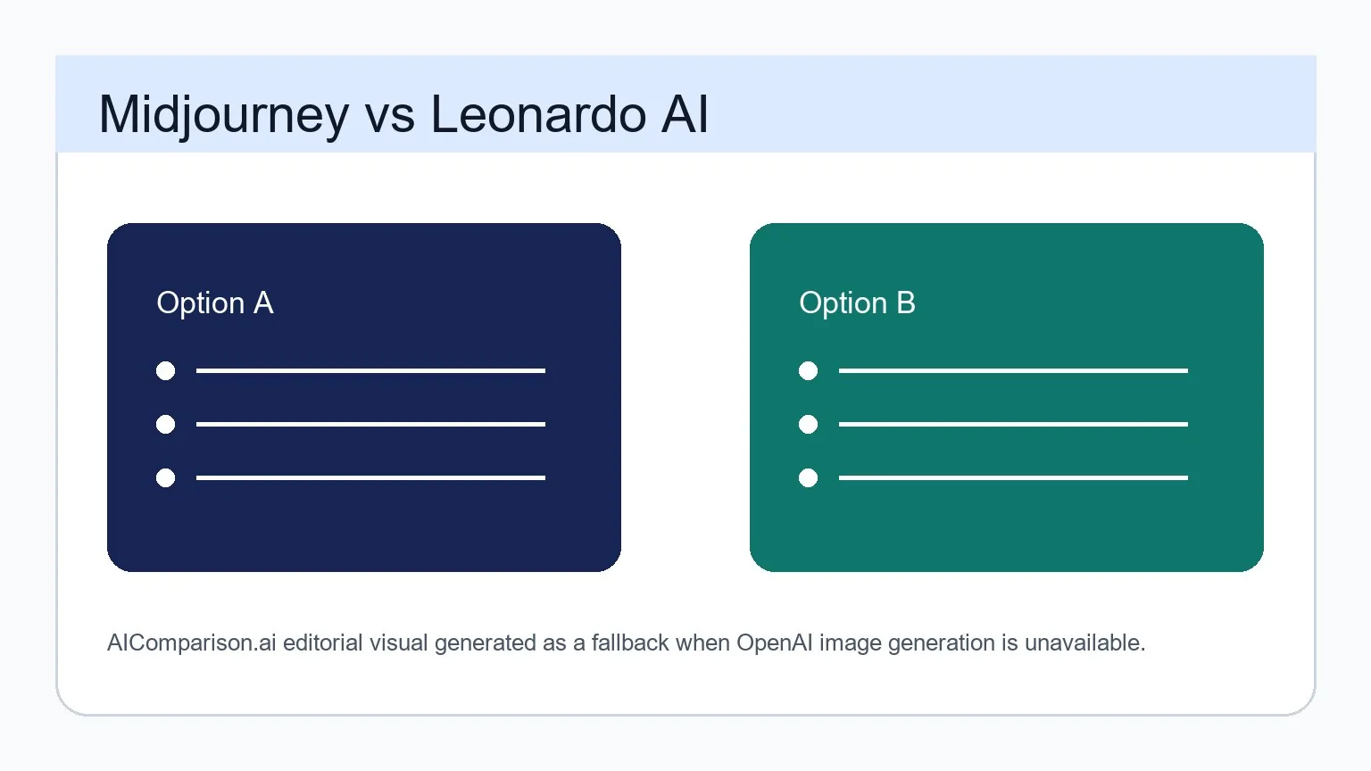 Midjourney vs Leonardo AI