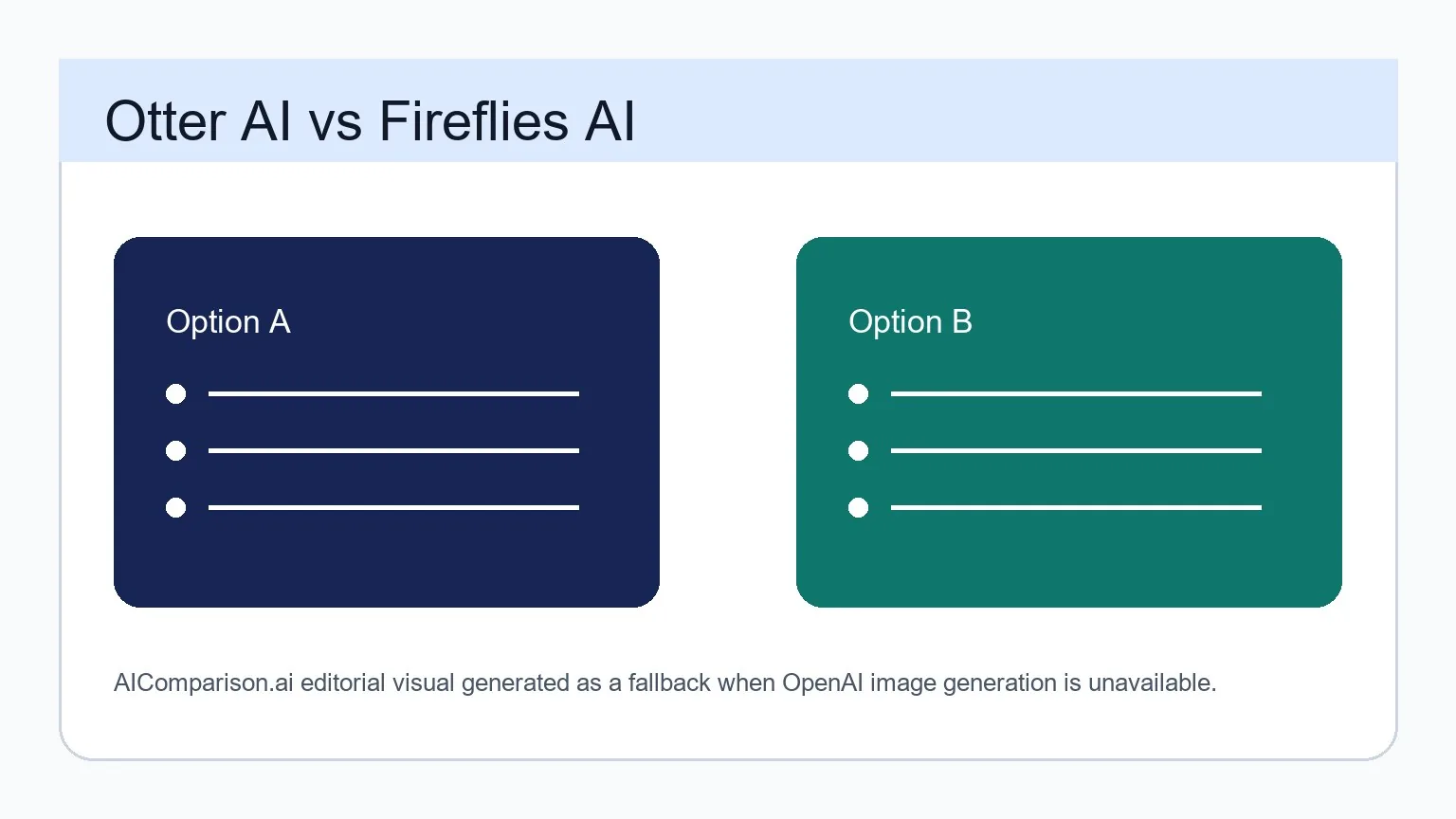 Otter AI vs Fireflies AI