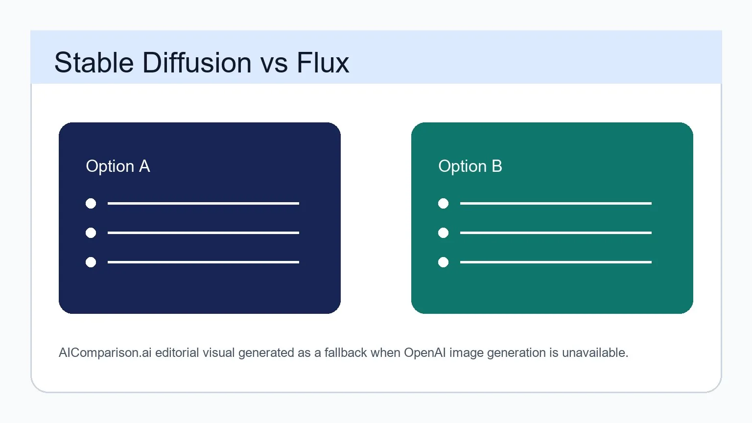 Stable Diffusion vs Flux