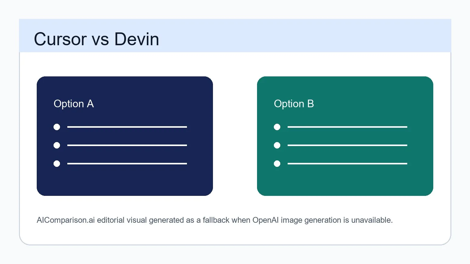 Cursor vs Devin