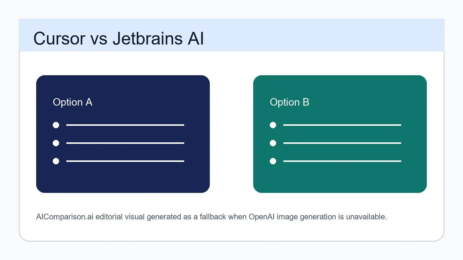 Cursor vs Jetbrains AI