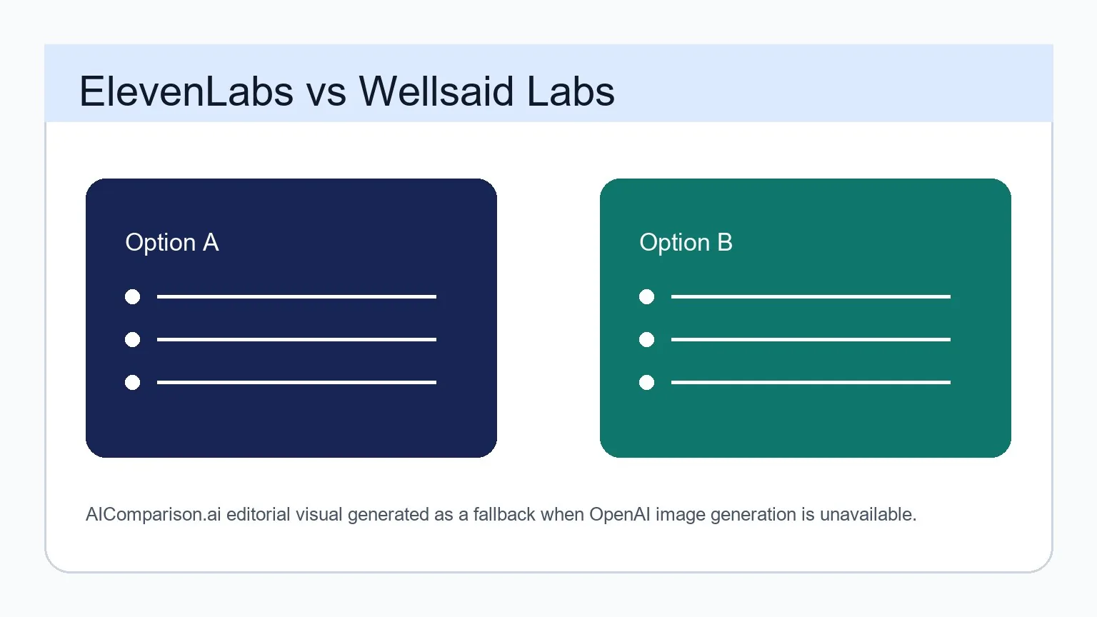 ElevenLabs vs Wellsaid Labs