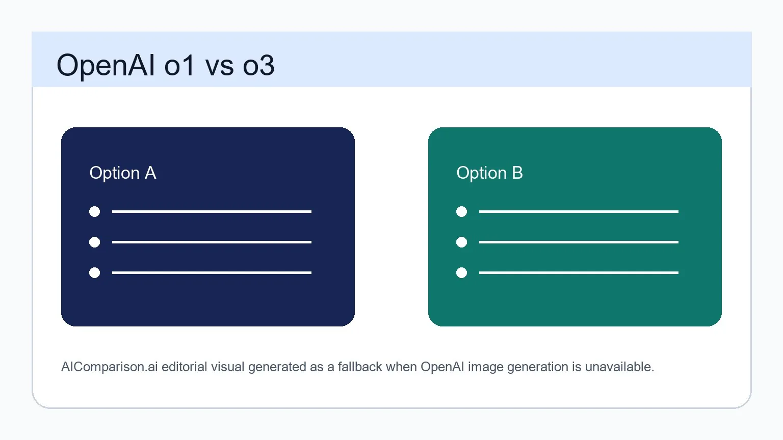 OpenAI o1 vs o3