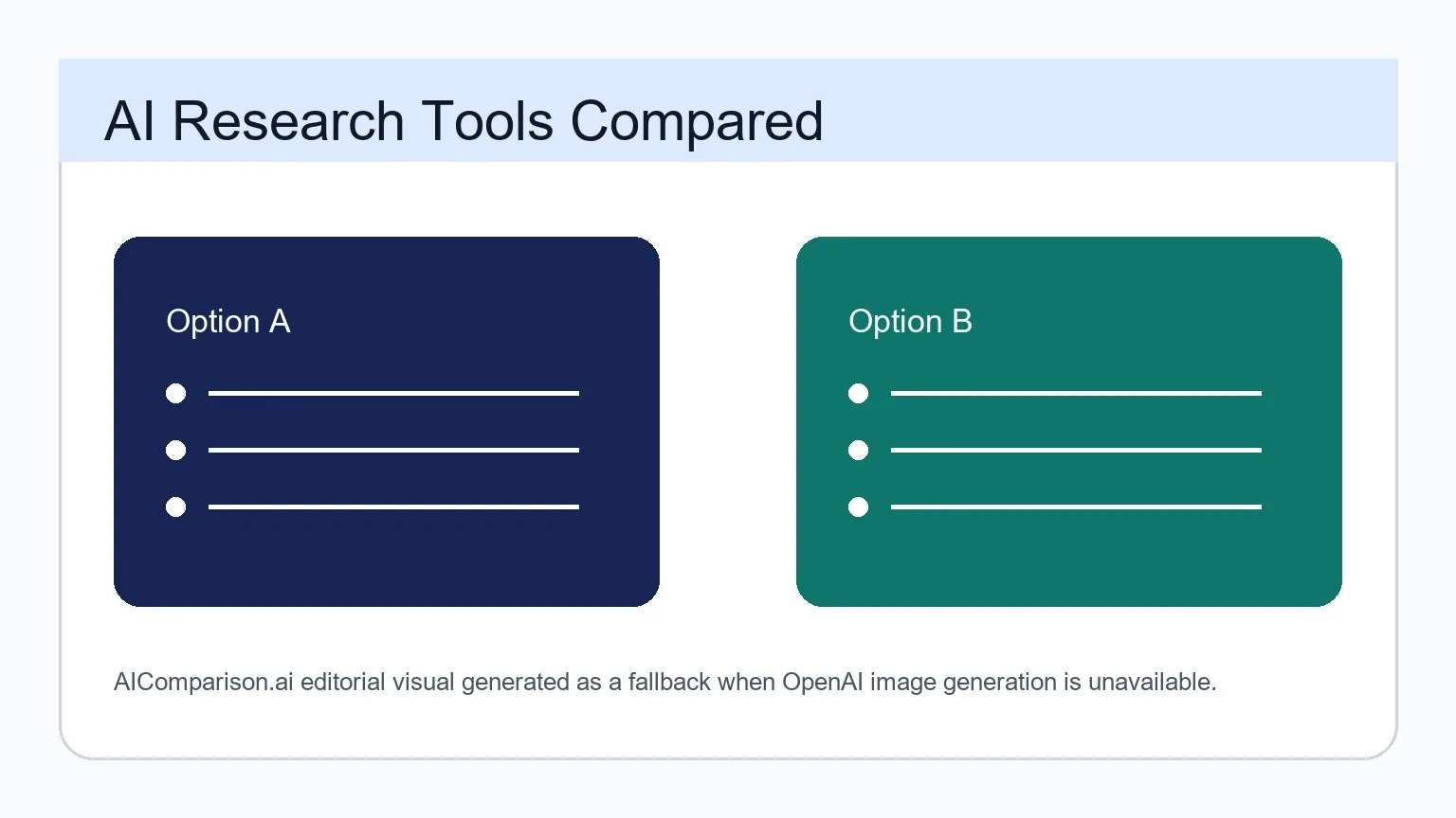AI Research Tools Compared