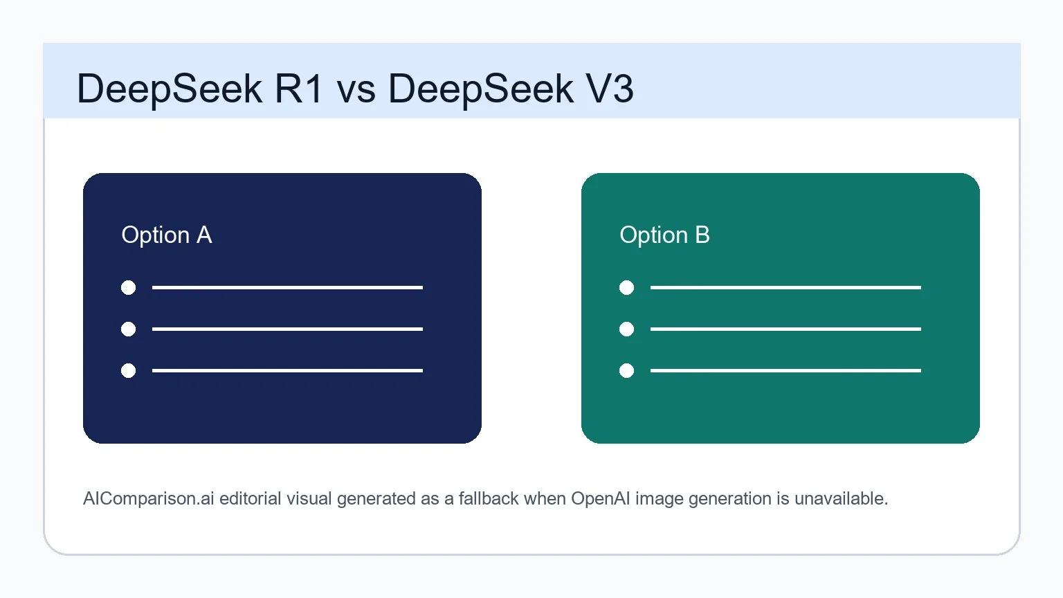 DeepSeek R1 vs DeepSeek V3