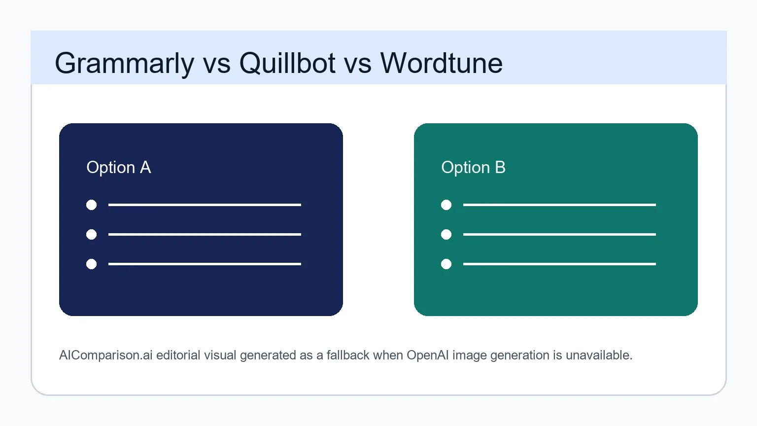 Grammarly vs Quillbot vs Wordtune